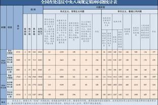 江南体育官网入口截图3